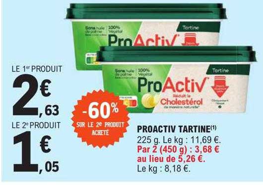 proactiv tartine