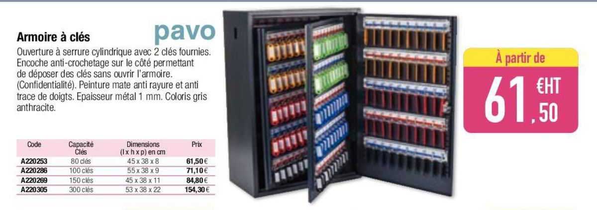 armoire à clés pavo