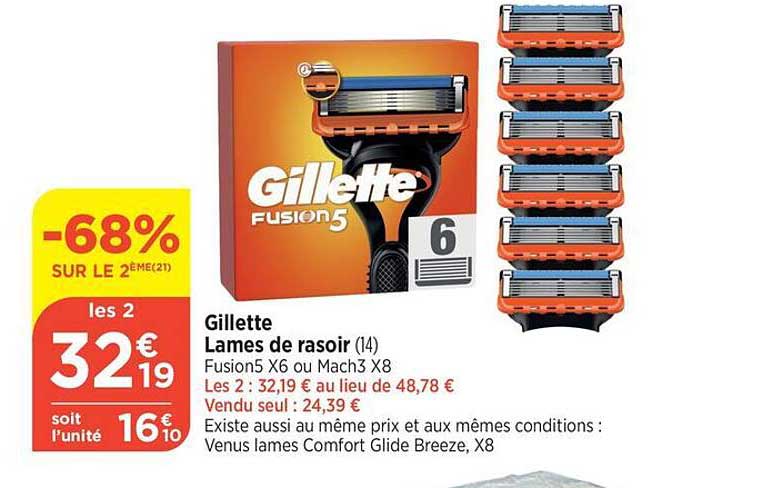 gillettes lames de rasoir