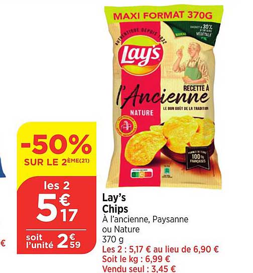 Lay's Chips