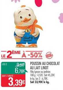 poussin au chocolat au lait lindt