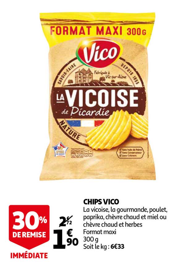 Chips Vico