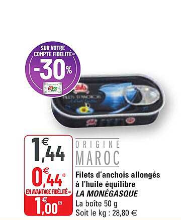 filets d'anchois allongés à l'huile équilibre la monégasque