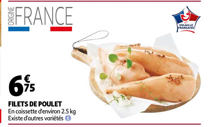 Filets De Poulet