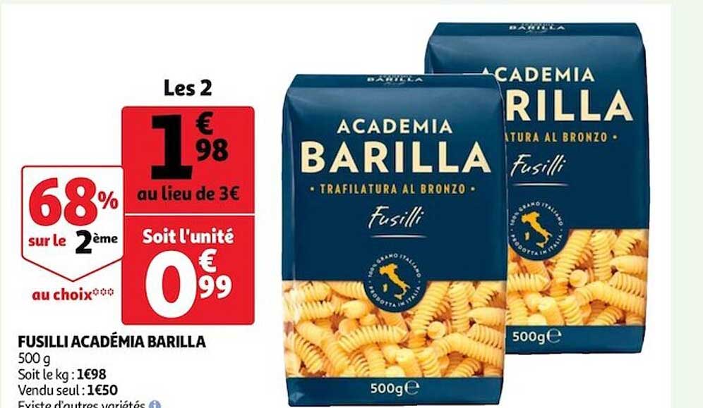 fusilli académia barilla