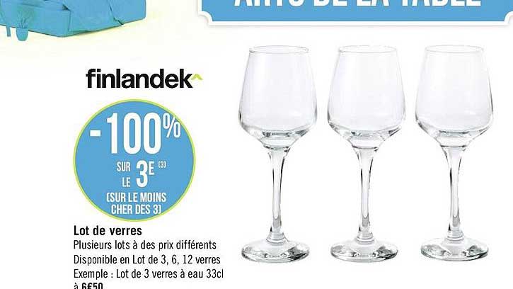 Lot De Verres Finlandek^