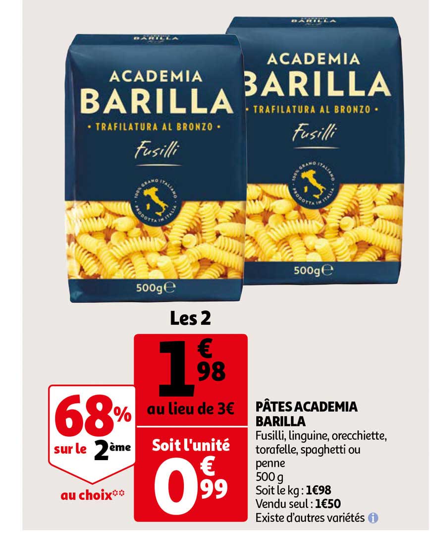 pâtes academia barilla