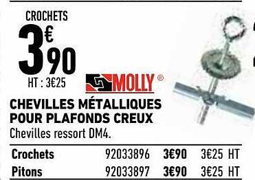 chevilles métalliques pour plafonds creux