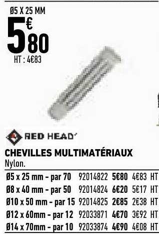 chevilles multimatériaux red head