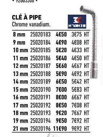 clé à pipe