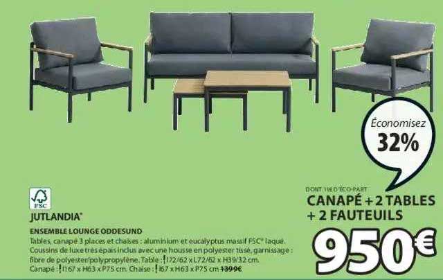 Ensemble Lounge Oddesung Jutlandia