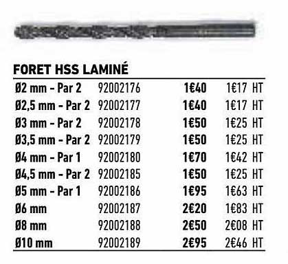 foret hss laminé