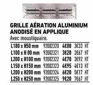 grille aération aluminium anodisé en applique