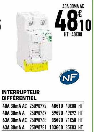 interrupteur différentiel