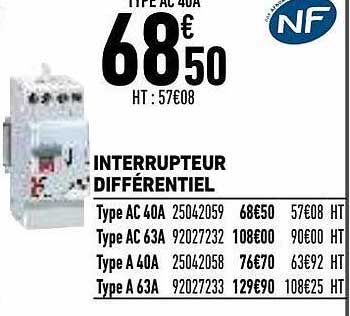 interrupteur différentiel