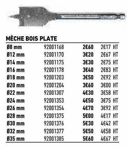 Mèche Bois Plate