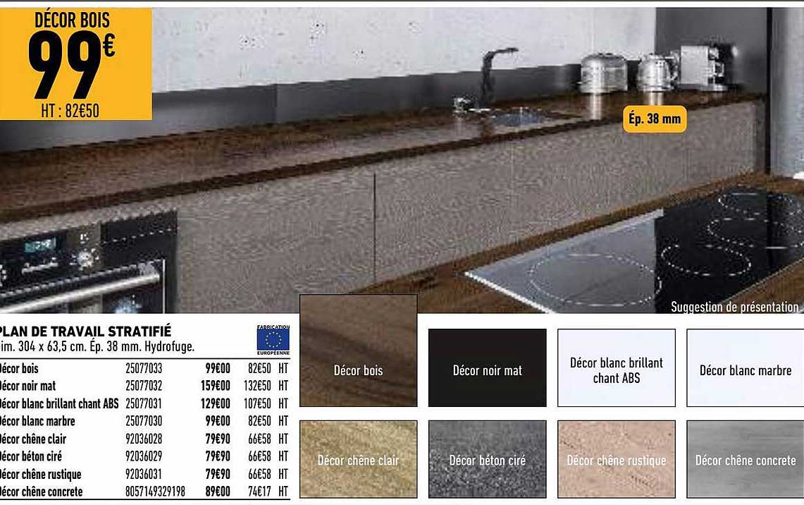 Plan De Travail Stratifié