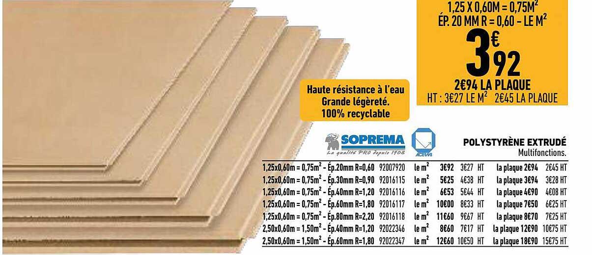 Polystyrène Extrudé Soprema
