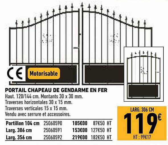 Portail Chapeau De Gendarme En Fer