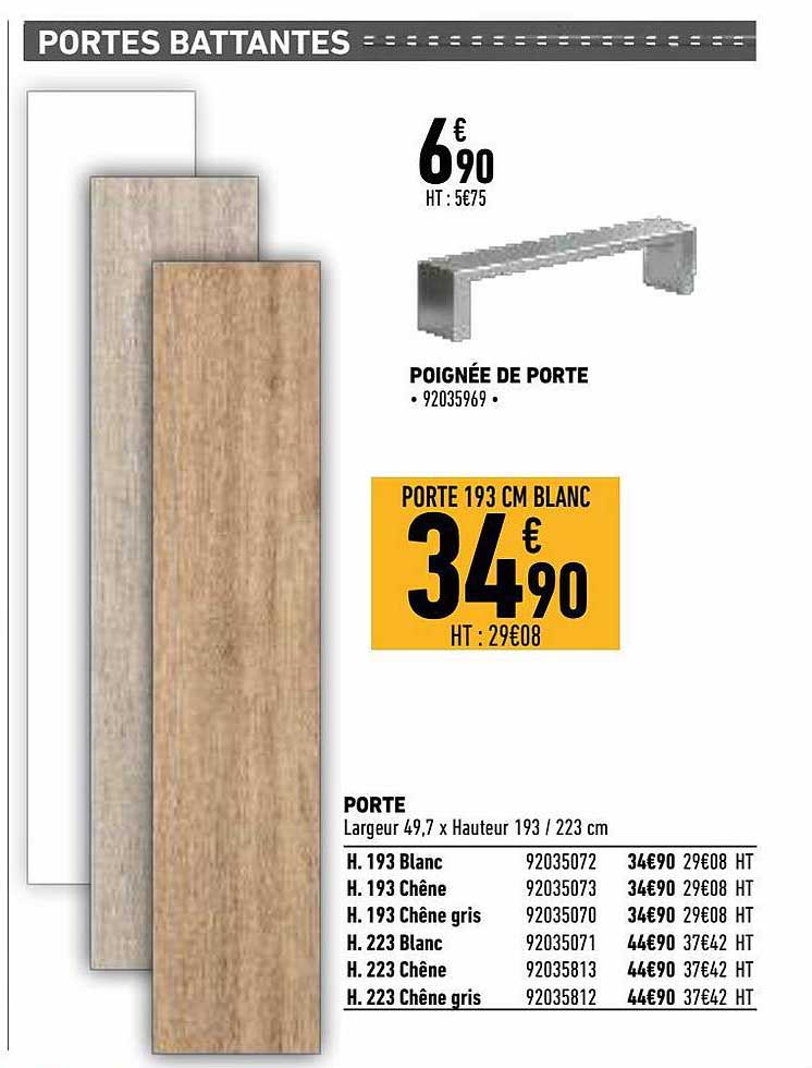 Porte Battantes, Poignée De Porte