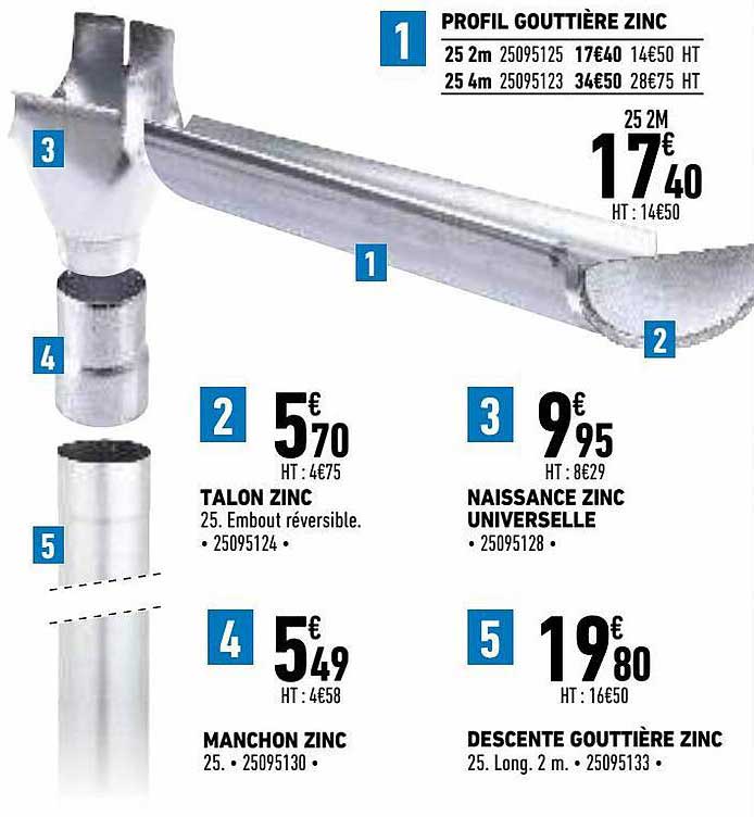 profil gouttière zinc, talon zinc, manchon zinc, descente gouttière zinc, naissance zinc universelle,
