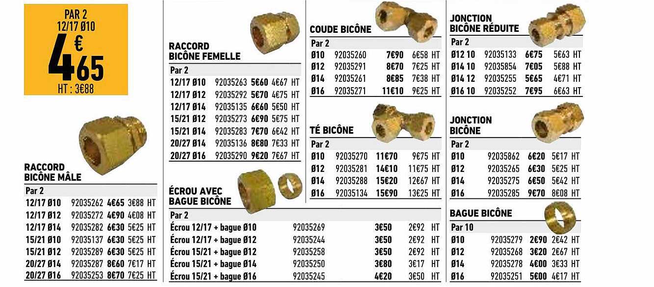 raccord bicône mâle, raccord bicône femelle, écrou avec bague bicône, coude bicône, té bicône, jonction bicône réduite, jonction bicône, bague bicône
