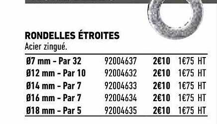 rondelles étroites