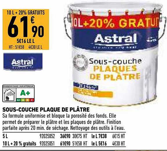 sous-couche plaque de plâtre astral