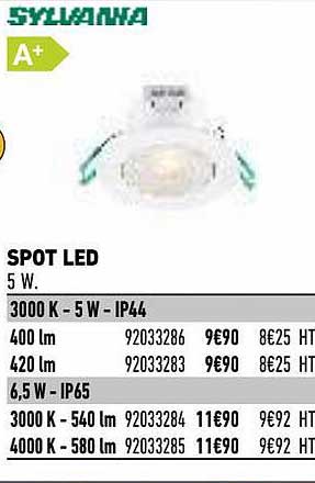 spot led sylvania