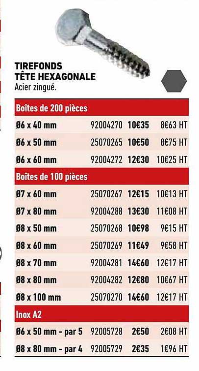 tirefonds tête hexagonale