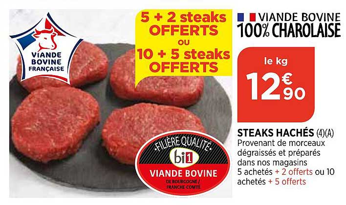 Viande Bovine : Steaks Hachés