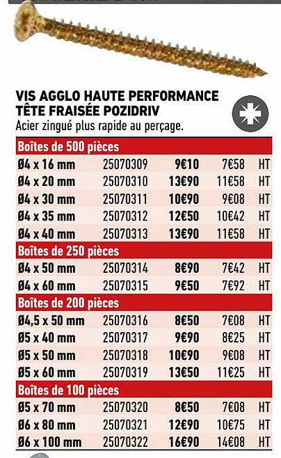 vis agglo haute performance tête fraisée pozidriv