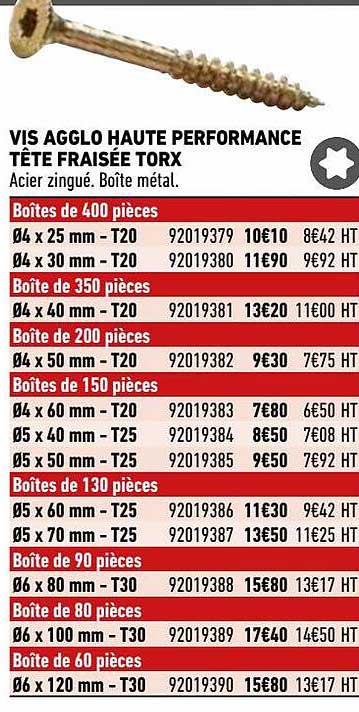 vis agglo haute performance tête fraisée torx