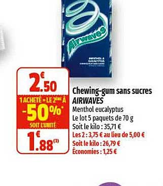 chewing-gum sans sucres airwaves