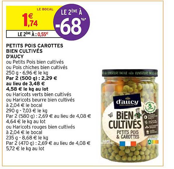 petits pois carottes bien cultivés d'aucy