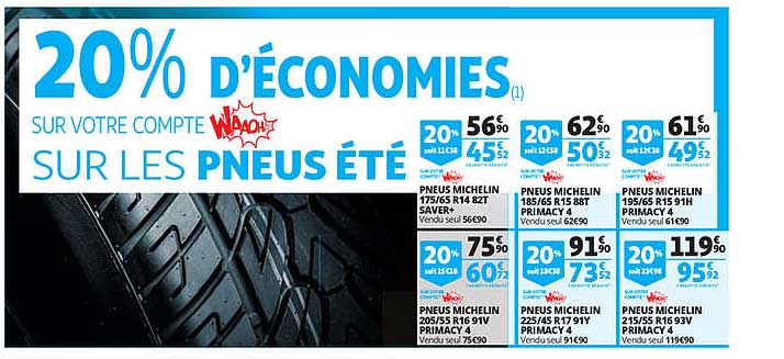 20% d'economies sur votre compte sur les pneus ete