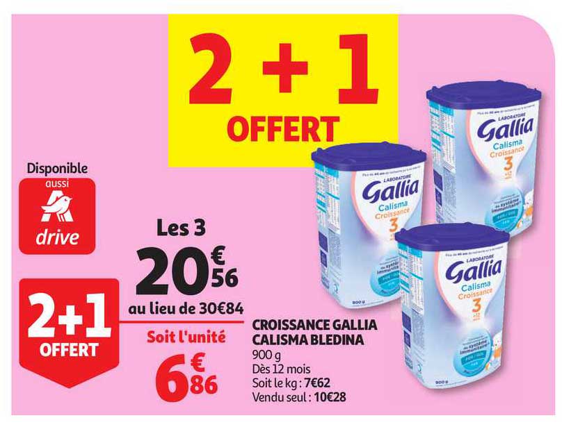 Croissance Gallia Calisma Blendina