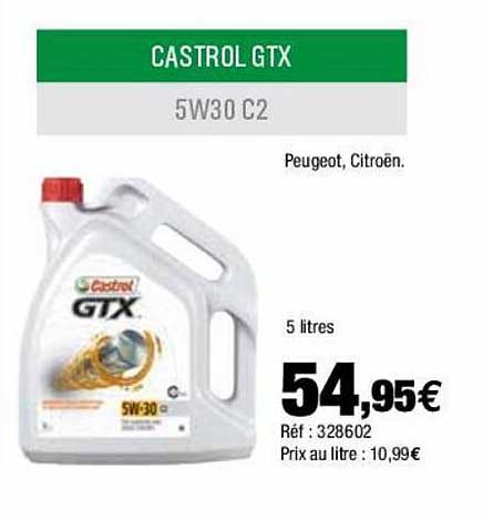 castrol gtx