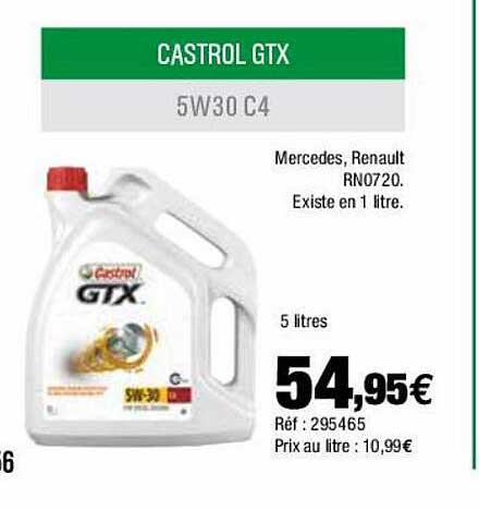 castrol gtx