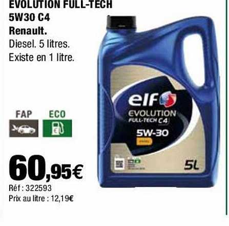 évolution full-tech 5w30 c4 renault elf