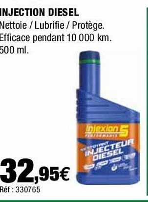 injection diesel