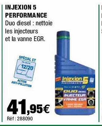 injexion 5 performance