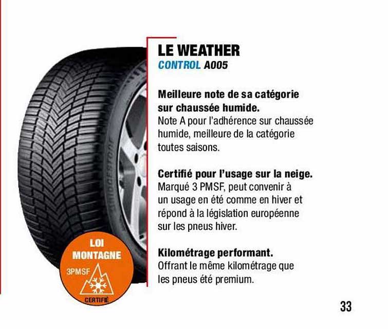 le weather control A005