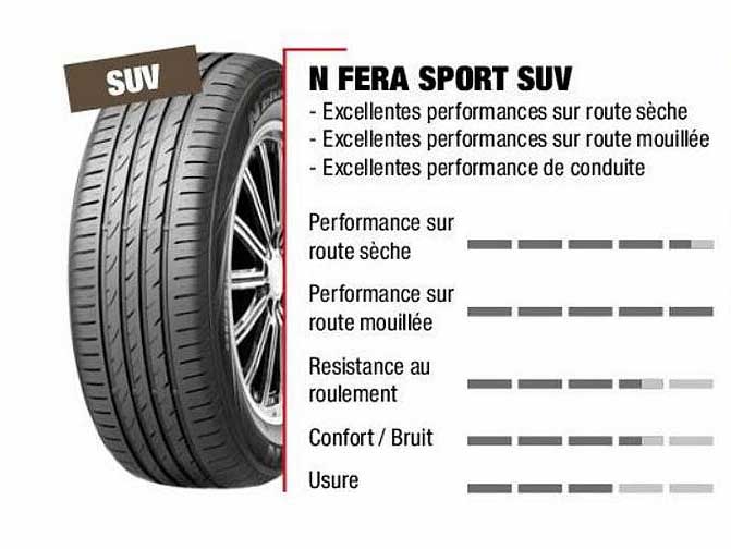 n fera sport suv