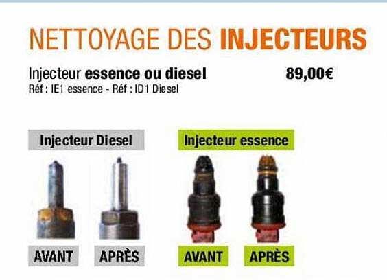 nettoyage des injecteurs