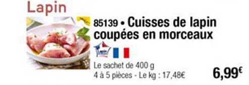Cuisses De Lapin Coupées En Morceaux