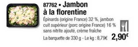 Jambon à La Florentine
