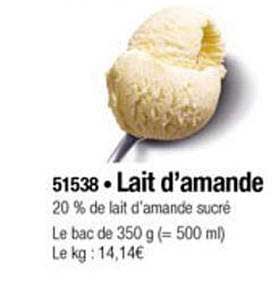 lait d'amande