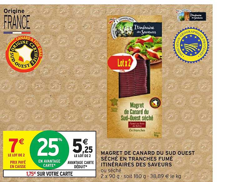 Magret De Canard Du Sud Ouest Séché En Tranches Fumé Itinéraires Des Saveurs