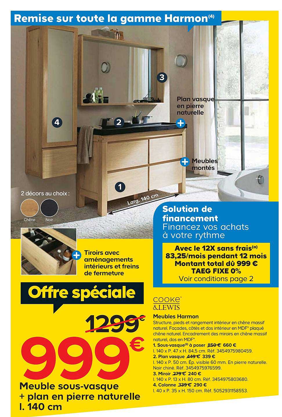 meubles harmon cooke&lewis